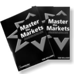 Master The Market Tom WIlliams