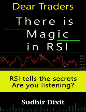 Dear Traders, There is Magic in RSI: RSI Tells the Secrets, Are You Listening?