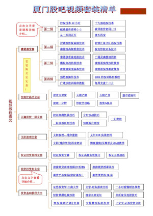 短線交易秘訣